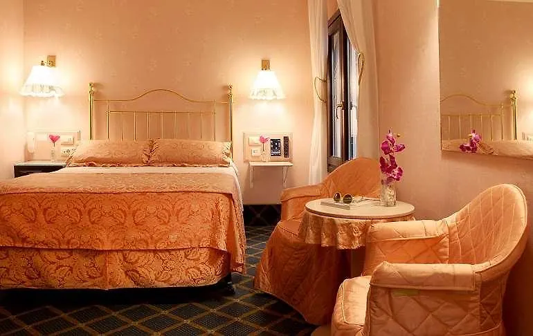 Hotel Continental Barcelona